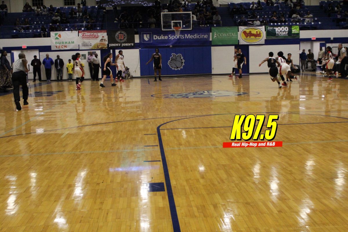 Durham Holiday Classic Highlights Championship Game